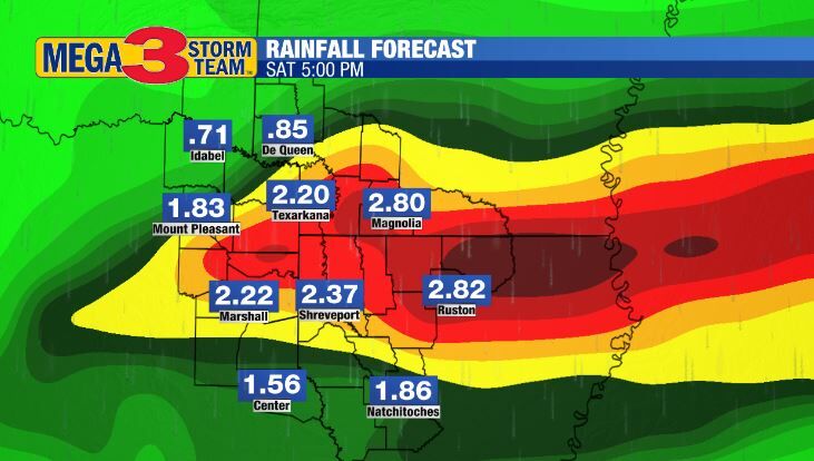 Forecast Rain Amounts